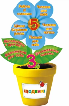 Стенд для НУШ «Щоденні 3 - Щоденні 5» для початкової школи 460ммх700мм (Арт1929)