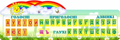Стенд «Вивчаємо звуки» для початкової школи 1200мм×400мм (Арт1973)