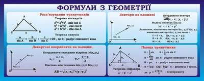 Стенд «Формули з геометрії» для кабінету математики 1100мм×440мм (Арт1779)