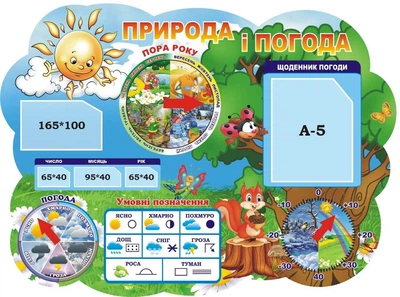 Стенд «Природа і погода» з рухомими стрілками 810мм×600мм (Арт2038)