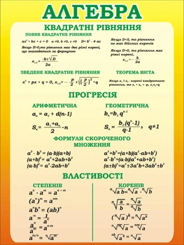 Стенд «Алгебра» для кабінету математики 600мм×800мм (Арт1796)
