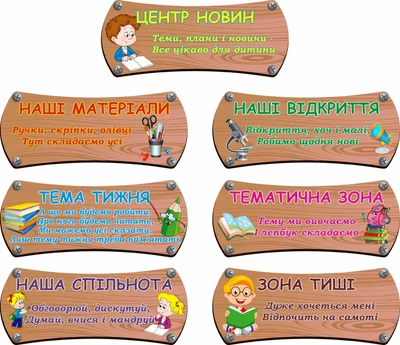 Набір стендів для НУШ «Осередки» 500мм×206мм×7шт (Арт1736)