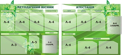 Набір стендів «Методичний вісник + атестація» 980мм×920мм×2шт (Арт1631)