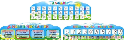 Набір стендів для початкової школи (Арт1621)