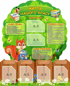 Стенд для НУШ «Життя класу» 900ммх1100мм (Арт1958)