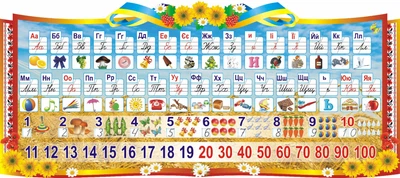 Стенд «Абетка з малюнками» для початкової школи 1800мм×800мм (Арт1781)