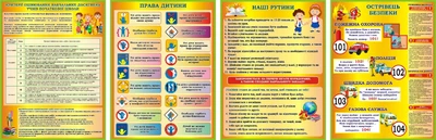 Набір стендів для оформлення класу НУШ 600ммх800ммх4шт (Арт2200)
