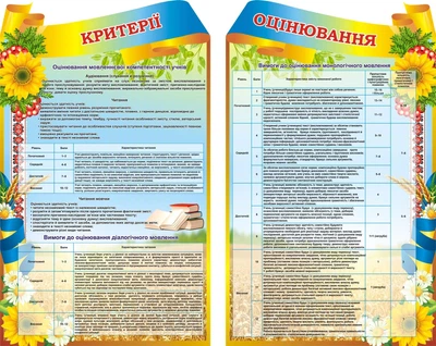 Набір стендів «Критерії оцінювання навчальних досягнень учнів з української мови» (Арт2198)