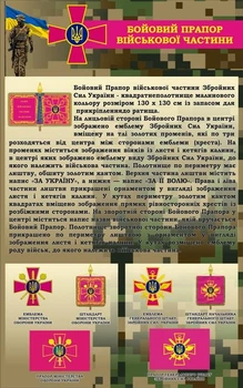 Стенд «Бойовий прапор військової частини» для кабінету Захист України 600ммх960мм (Арт2239)