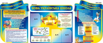 Набір з 4-х стендів для НУШ (Арт1539)