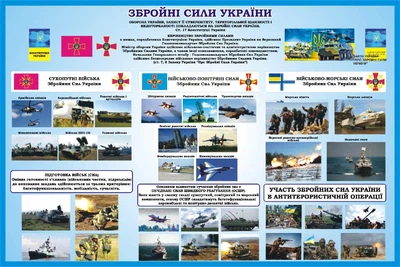Стенд «Збройні сили України» для кабінету Захист України 600мм×400мм (Арт1525)