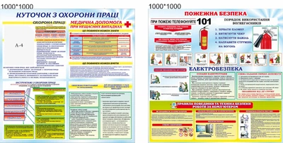 Набір стендів «Куточок охорони праці та пожежної безпеки» (Арт1859)