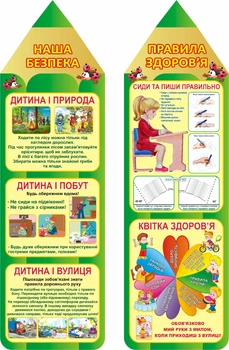 Набір стендів для початкової школи 300ммх1000ммх2шт (Арт2238)