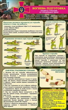 Стенд «Вогнева підготовка» для кабінету Захист України 600мм×960мм (Арт1616)