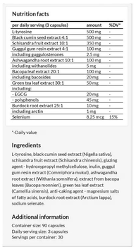 Suplement diety Lab One N°1 Thyro Protect 90 kapsułek (5906395863761)