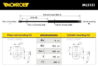 Газовый амортизатор багажника Monroe (ML5151)