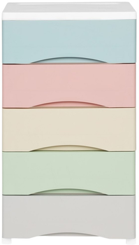 Комод ModernHome by Multistore с 5 выдвижными ящиками (PJJCBS0024-05C)