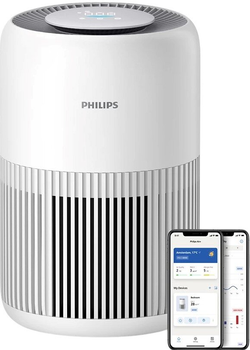 Oczyszczacz powietrza Philips mini AC0950/10