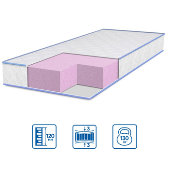 Матрац Eurosleep MONO LIGHT - нестандарт за м.кв