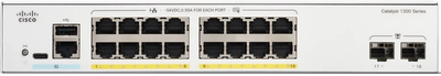 Przełącznik Cisco Catalyst 1300 (C1300-16P-2G)