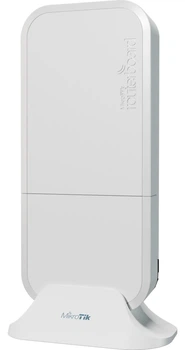 Точка доступа Mikrotik wAP ax (wAPG-5HaxD2HaxD)