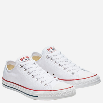 Trampki damskie Chuck Taylor All Star