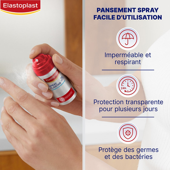 Жидкий лейкопластырь спрей Elastoplast Spray Pansement 32,5 мл