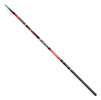 Удочка армированная болонская карповая под боковой кивок Brain Axent Carp Bolo 50-150г 6м