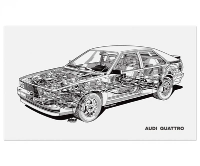 Постер CP AUDI Quattro 1980, Техніка 84х60 см (270)