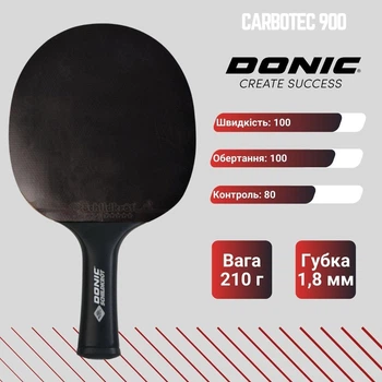 Ракетка для настольного тенниса Donic Schildkrot CarboTec 900