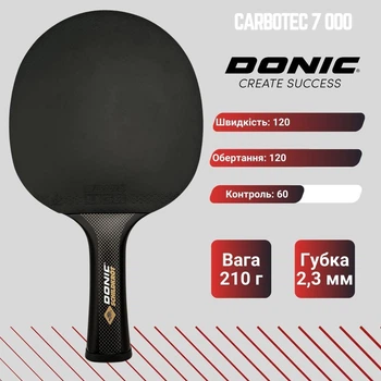 Ракетка для настольного тенниса Donic Schildkrot CarboTec 7 000 с чехлом