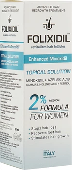 Лосьон против выпадения волос - Folixidil Enchanced Minoxodil 2% 60ml (982065-175913)