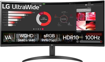 Монітор 34" LG Curved UltraWide 34WR50QC-B