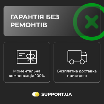 Сервис «Гарантия без ремонтов» (65001-100000)