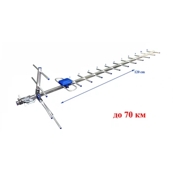 Наружная антенна МИР-19 Eurosky 1.2м. Пассивная