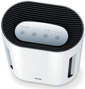 Очиститель воздуха Beurer LR 210