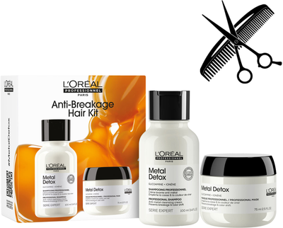Набір L’Oreal Professionnel Paris Serie Expert Metal Detox Discovery Set Шампунь 100 мл + Маска 75 мл (3474637285777)