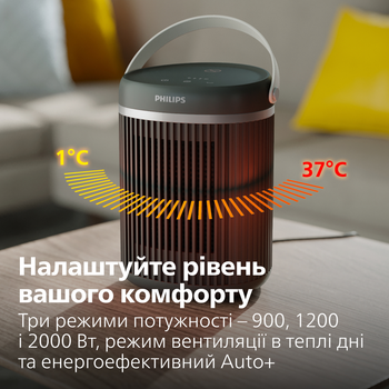 Тепловентилятор Philips 3000 CX3120/01