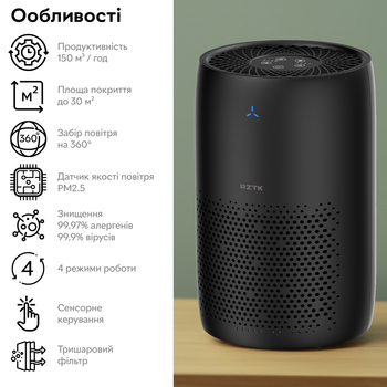 Очиститель воздуха RZTK Air Purifier Compact