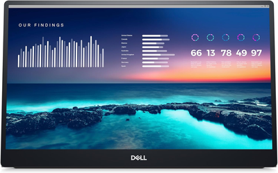 Монітор портативний 14" DELL P1424H Full HD TFT 60 Гц Б/В