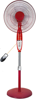 Вентилятор Grunhelm GFS-4033R (BP141432)