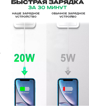 Комплект Зарядное устройство Foxconn 20W USB-C + Кабель USB-C - Lightning 20W White 1 м для Apple iPhone (37431-bn) 