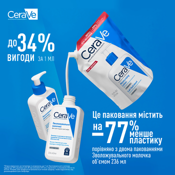 Увлажняющее молочко Сменный блок CeraVe для сухой и очень сухой кожи лица и тела 473 мл (3337875905633)