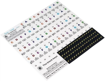 Наклейки для клавишных Guitto GFM-02 Piano Keyboard Stickers (R128310)
