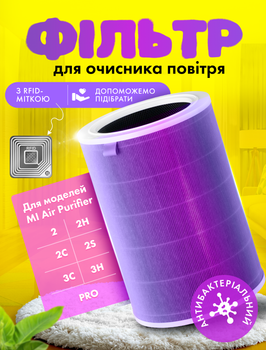 Фильтр для очистителя воздуха xiaomi smartmi air purifier hepa filter M8R-FLH (SCG4021GL) Antibacterial с Rfid до моделей 2 2h 2c 2s 3c 3h pro воздушный антибактериальный
