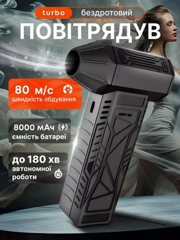 Аккумуляторный мини-турбовентилятор Mini Turbo Jet Fan
