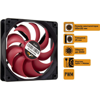 Вентилятор для корпусу Frime 120мм PWM Black/Red (FRF120HB20PWM)