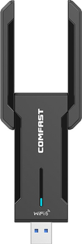 WiFi-USB адаптер COMFAST WiFi, 5374Мбіт/с, 2.4 ГГц, 5 ГГц, 6 ГГц (CF-972AX)