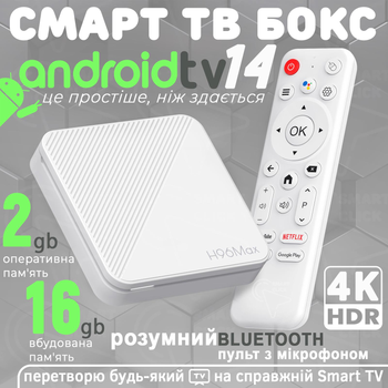 Смарт ТВ приставка H96 Max H313 2/16 Гб Android TV 14 Smart Box Allwinner H313 + промокоды на телевидиние (H96 Max H313 2/16)
