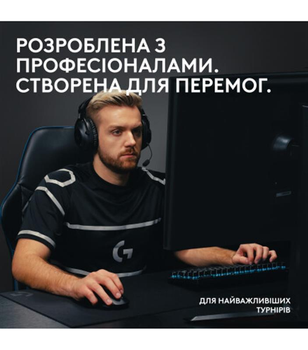 Клавіатура Logitech G PRO X TKL Lightspeed Black Tactile (920-012136) Чорний